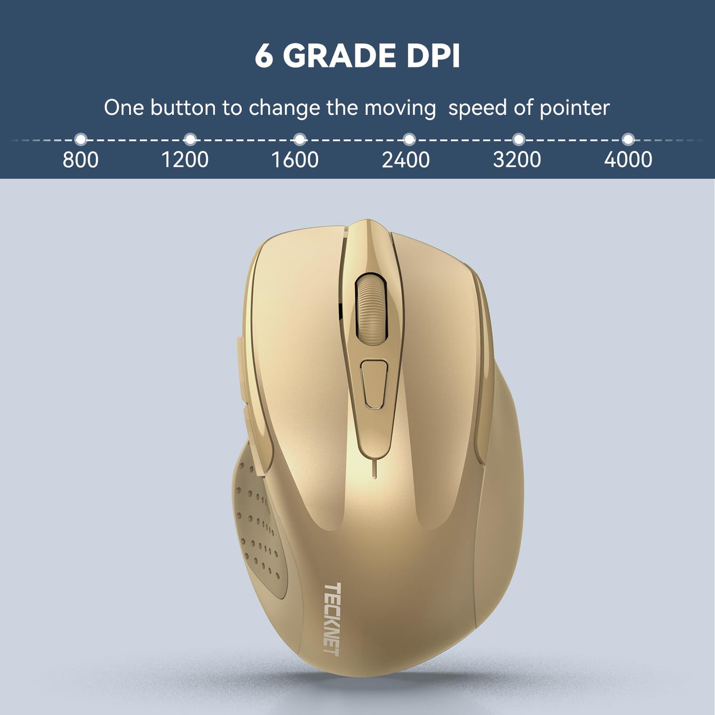 TECKNET Wireless Mouse, 2.4G Ergonomic Optical Mouse, Computer Mouse for Laptop, PC, Computer, Chromebook, Notebook, 6 Buttons, 24 Months Battery Life